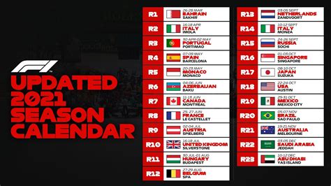 F1 Schedule 2021 .